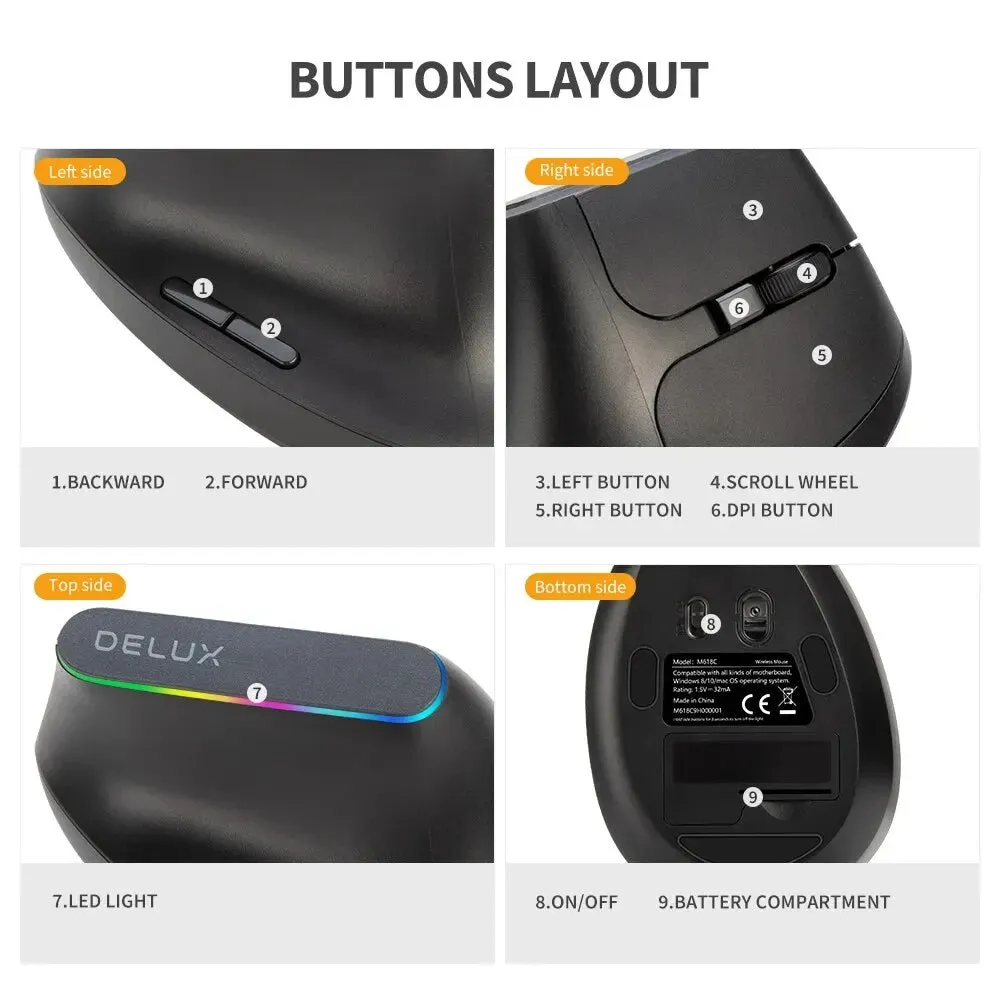 Delux M618c Wireless Gaming Mouse Rgb Ergonomic 6 Buttons 1600 Dpi Usb Receiver