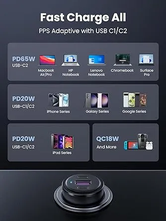 UGREEN 20467 USB C Car Charger Fast Charging 69W - Type C Car Phone Charger PD 45W/20W, Car Charger Adapter SCP 22.5W QC 18W Comaptible with iPhone 13/12/11/iPad/MackBook, Pixel 5/4a, Galaxy S21/S20(Black)